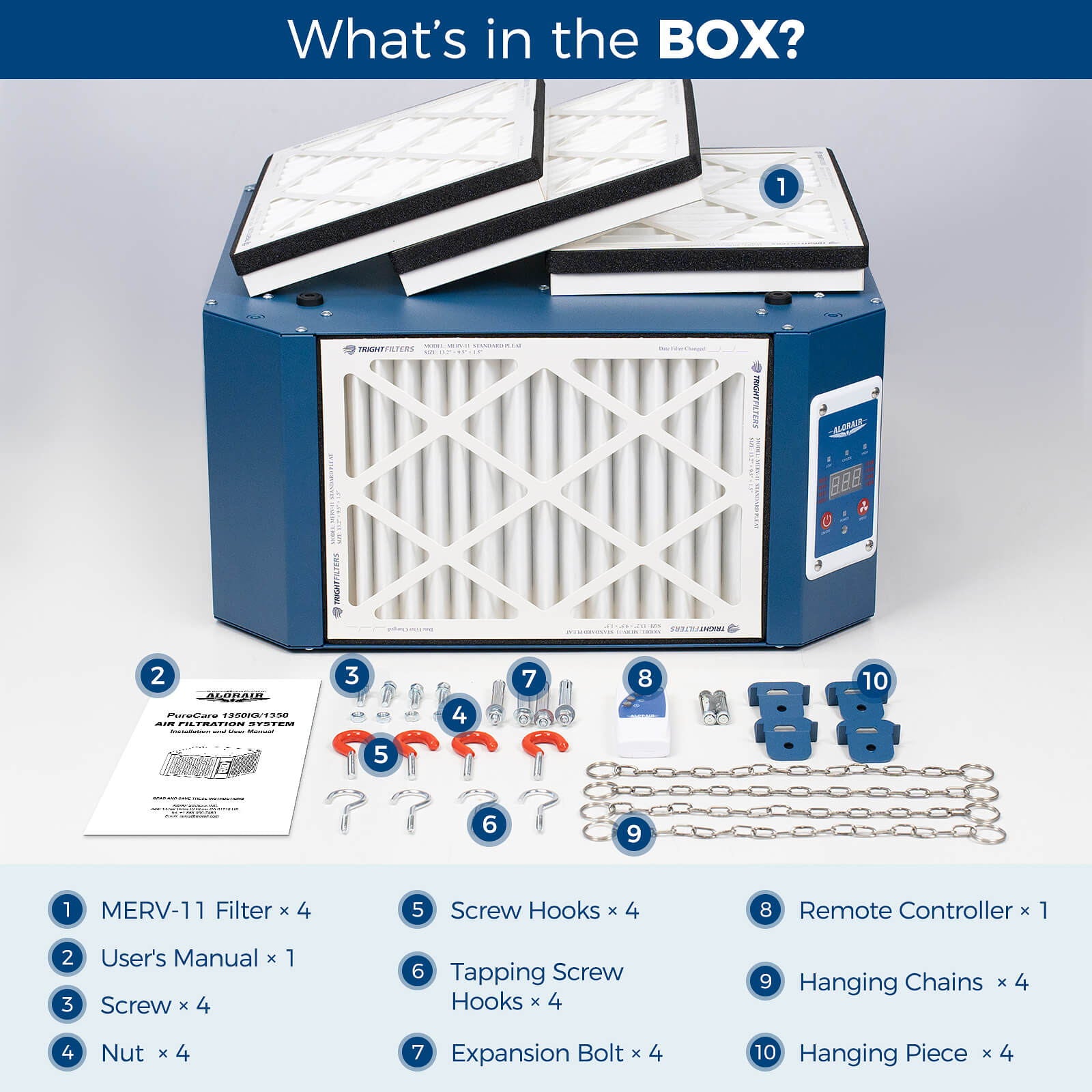 AlorAir Air Filtration System for Woodworking Purecare 1350IG