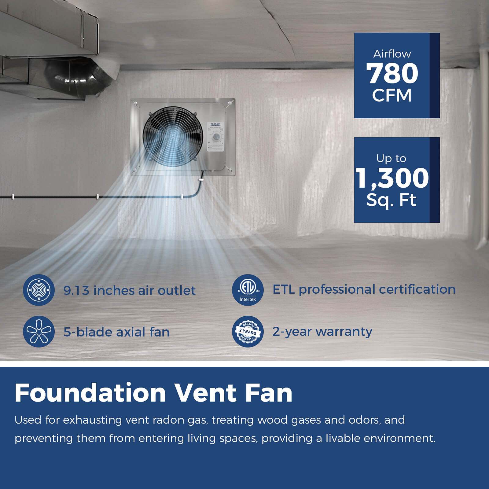 AlorAir 780CFM Stainless Steel Crawl Space Fan IP55 Rated VentirMax 780S