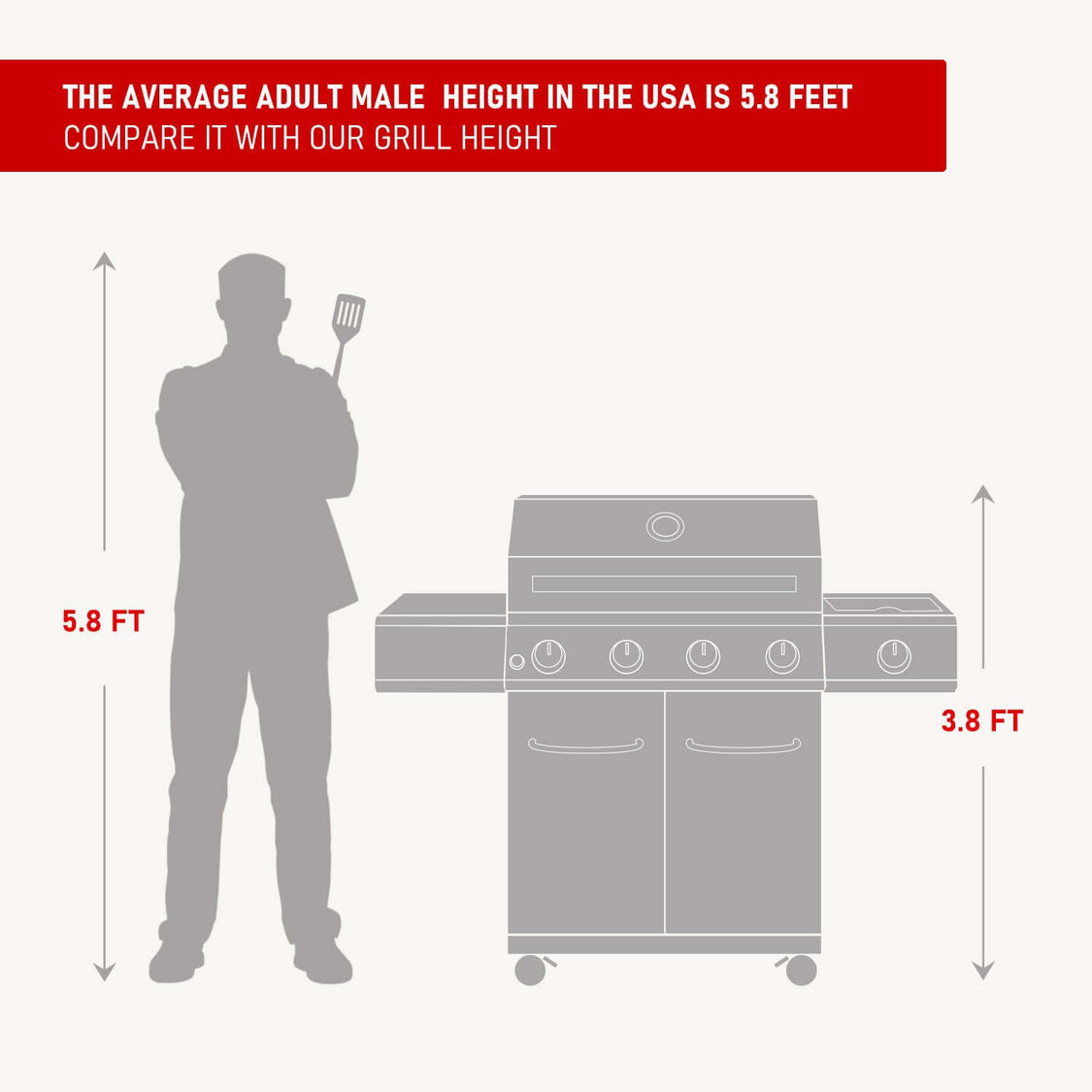 Monument Grills 25392  Stainless Gas Grill