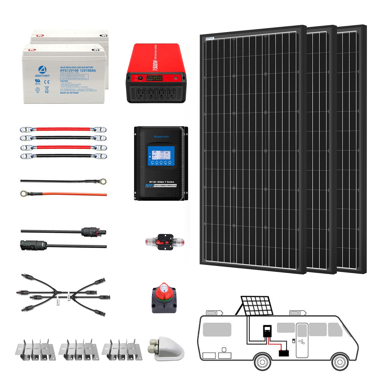 ACOPOWER 300W Mono RV Solar System