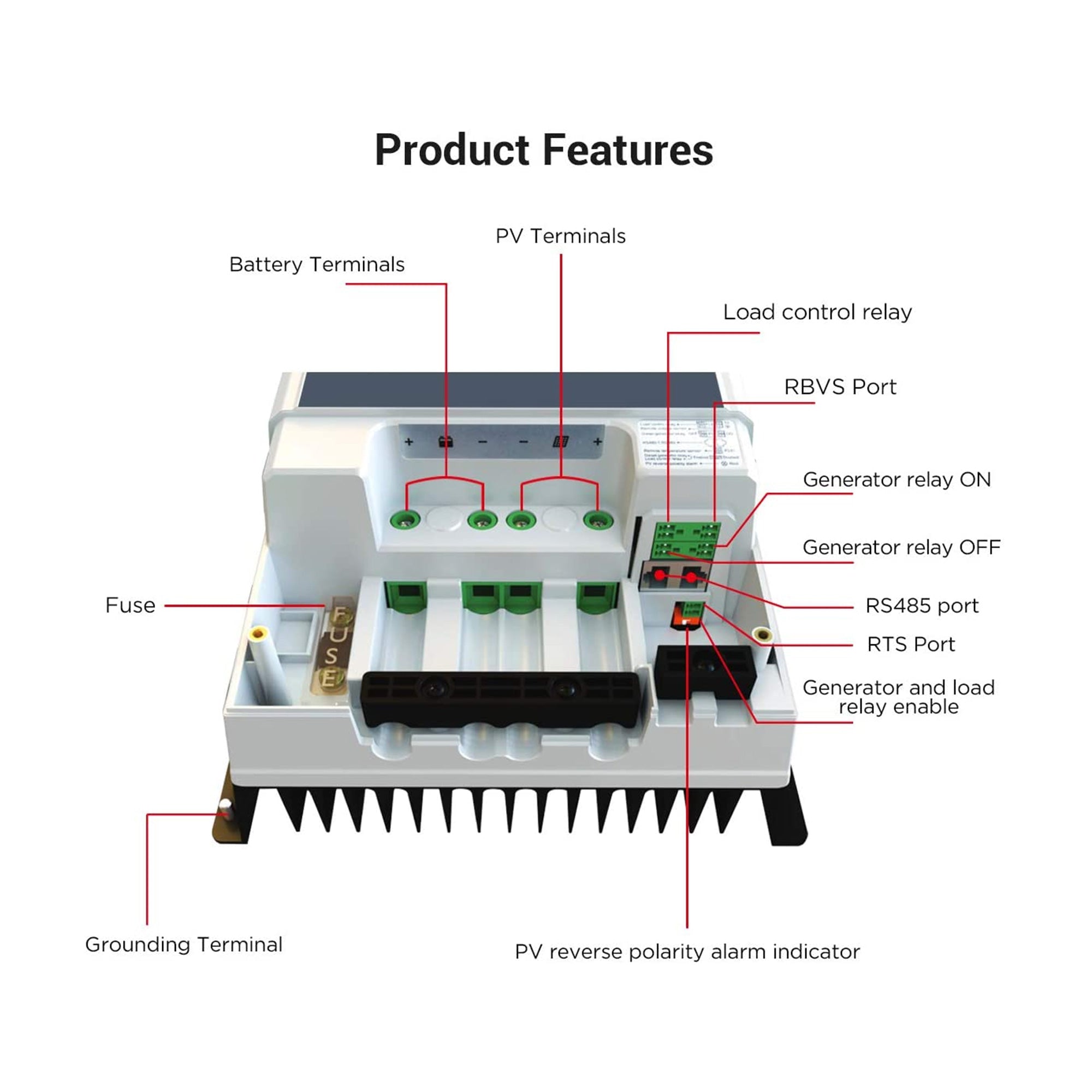 ACOPOWER 800W Mono Black RV Solar System