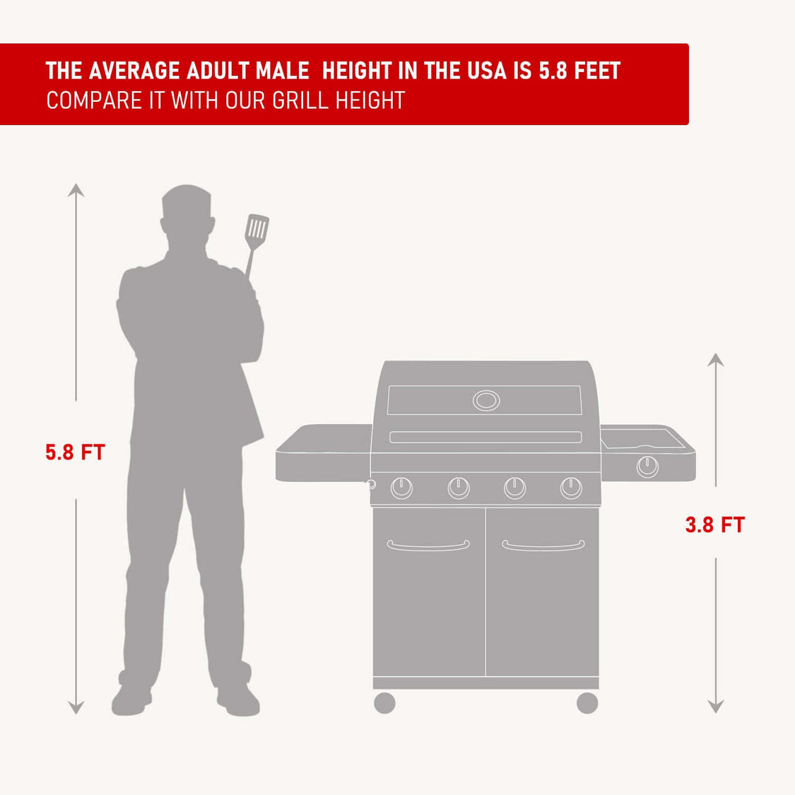 Monument Grills 41847NG Natural/Propane Gas Stainless Gas Grill 4 Burners  Propane & Natural Gas