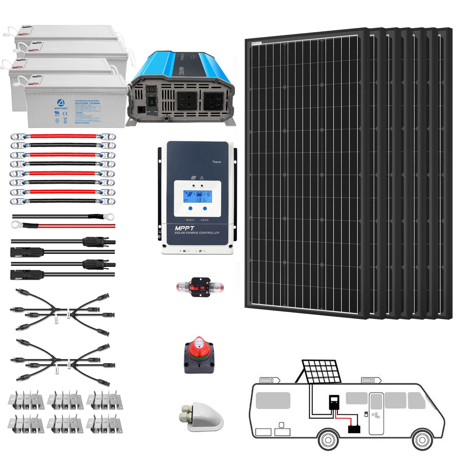 ACOPOWER 600W Mono Black RV Solar System