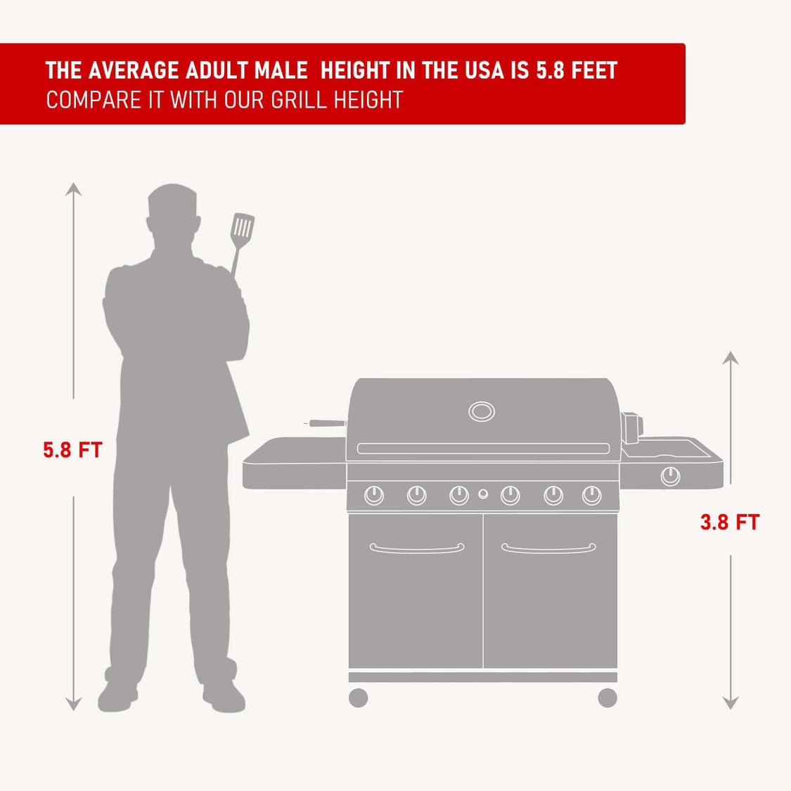 Monument Grills 77352 Stainless Gas Grill 6 Burners Liquid Propane Gas