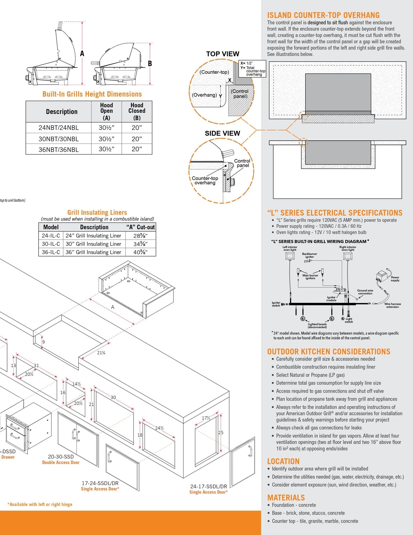 American Outdoor Grill 30" Insulating Liner - AOG30ILC