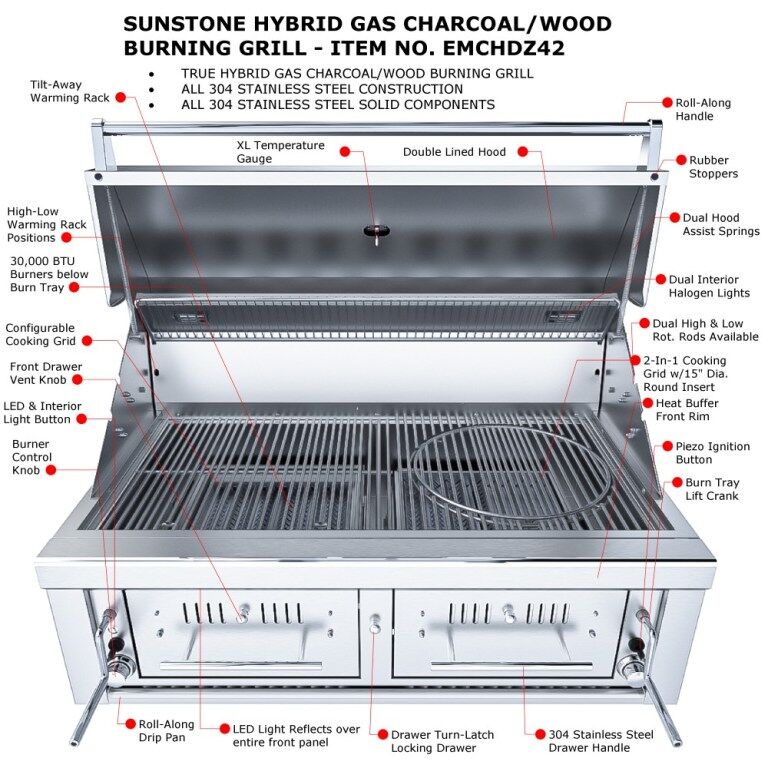 Sunstone Series 42″ Gas Hybrid Dual Zone Charcoal/Wood Burning Grill – EMCHDZ42