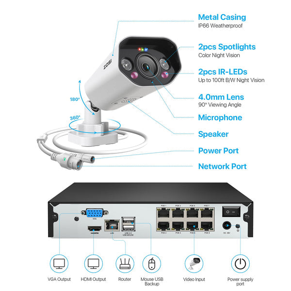 Zosi C182 2PCS/4PCS 4K Add-on PoE Camera, Only Work with ZOSI 4K PoE NVR