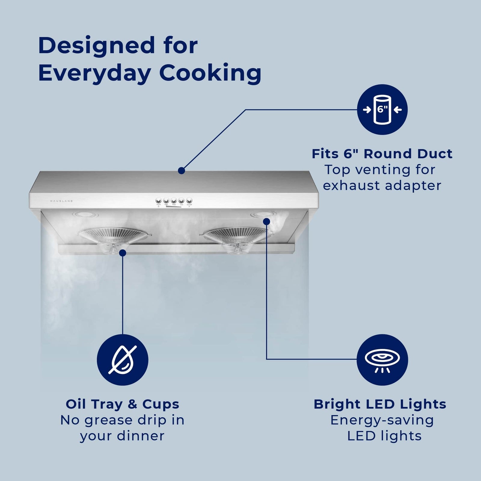 Hauslane 30-Inch Under Cabinet Push Button Range Hood with Grease Catchers in Stainless Steel (UC-C100SS-30)