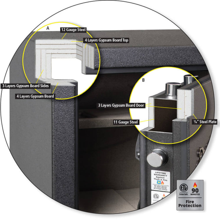 AMSEC NF6030E5 Rifle & Gun Safe With Esl5 Electronic Lock AMSNF6030E5