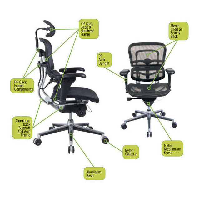 EuroTech Ergohuman All Mesh Executive EUR-ME8ERGLO