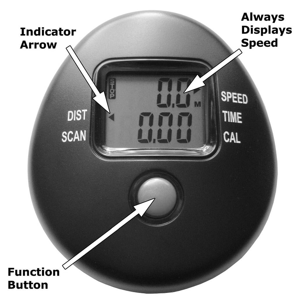 RopeFlex Lcd Display With Cable