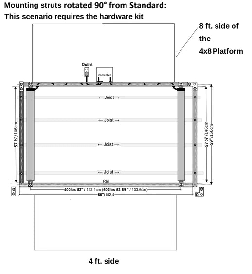 Auxx - Platform Rotation Hardware Lift Kit