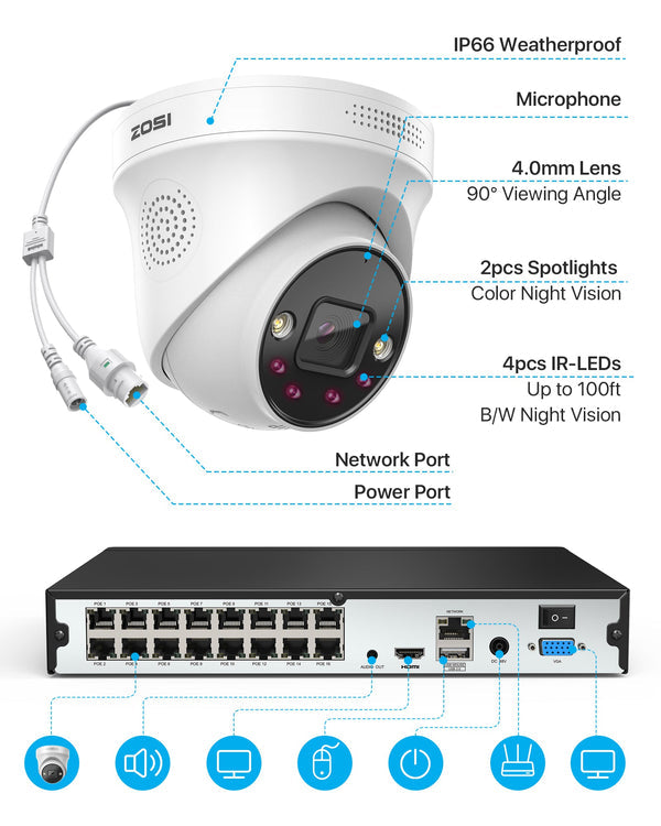 Zosi C225 4K 4 Camera 16CH PoE NVR Security System + 4TB Hard Drive