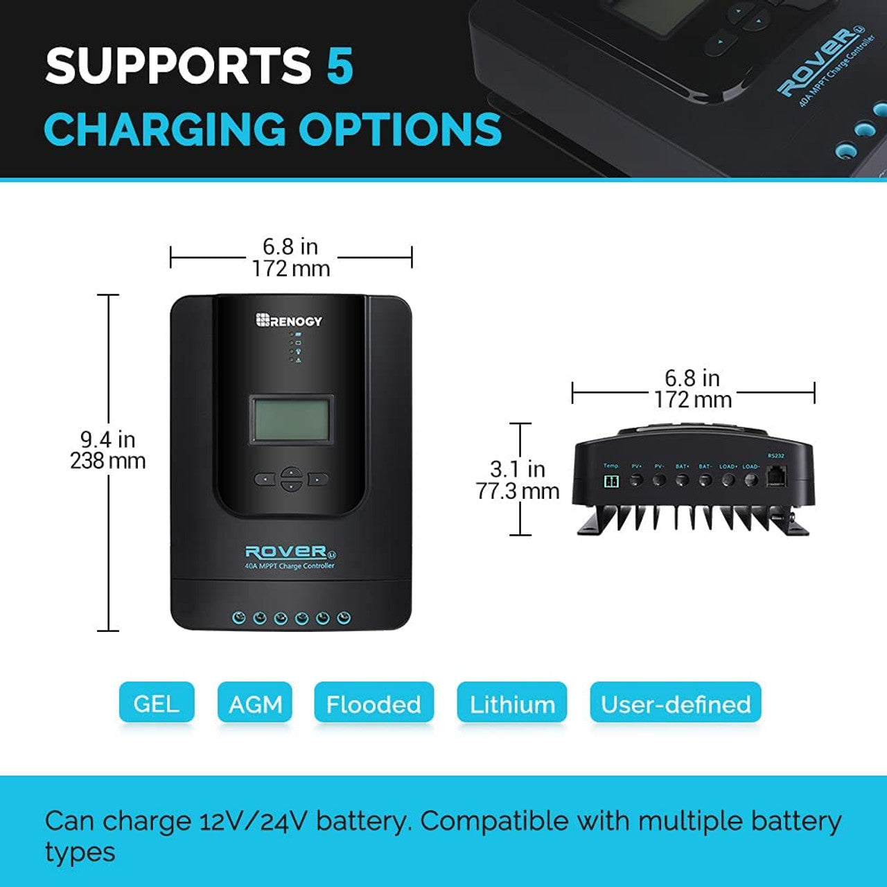 Renogy  400 Watt 12 Volt Solar Starter Kit w/ MPPT Charge Controller RNG-KIT-STARTER400D-RVR40-US