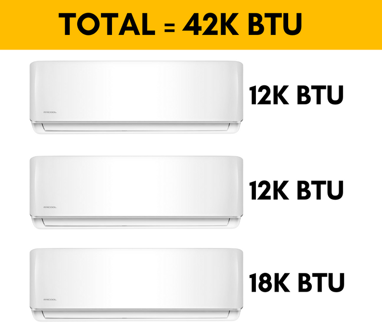 MRCOOL DIY Mini Split - 42,000 BTU 3 Zone Ductless Air Conditioner and Heat Pump with 25 ft. Install Kit| Wall Mount |DIYM336HPW07C28