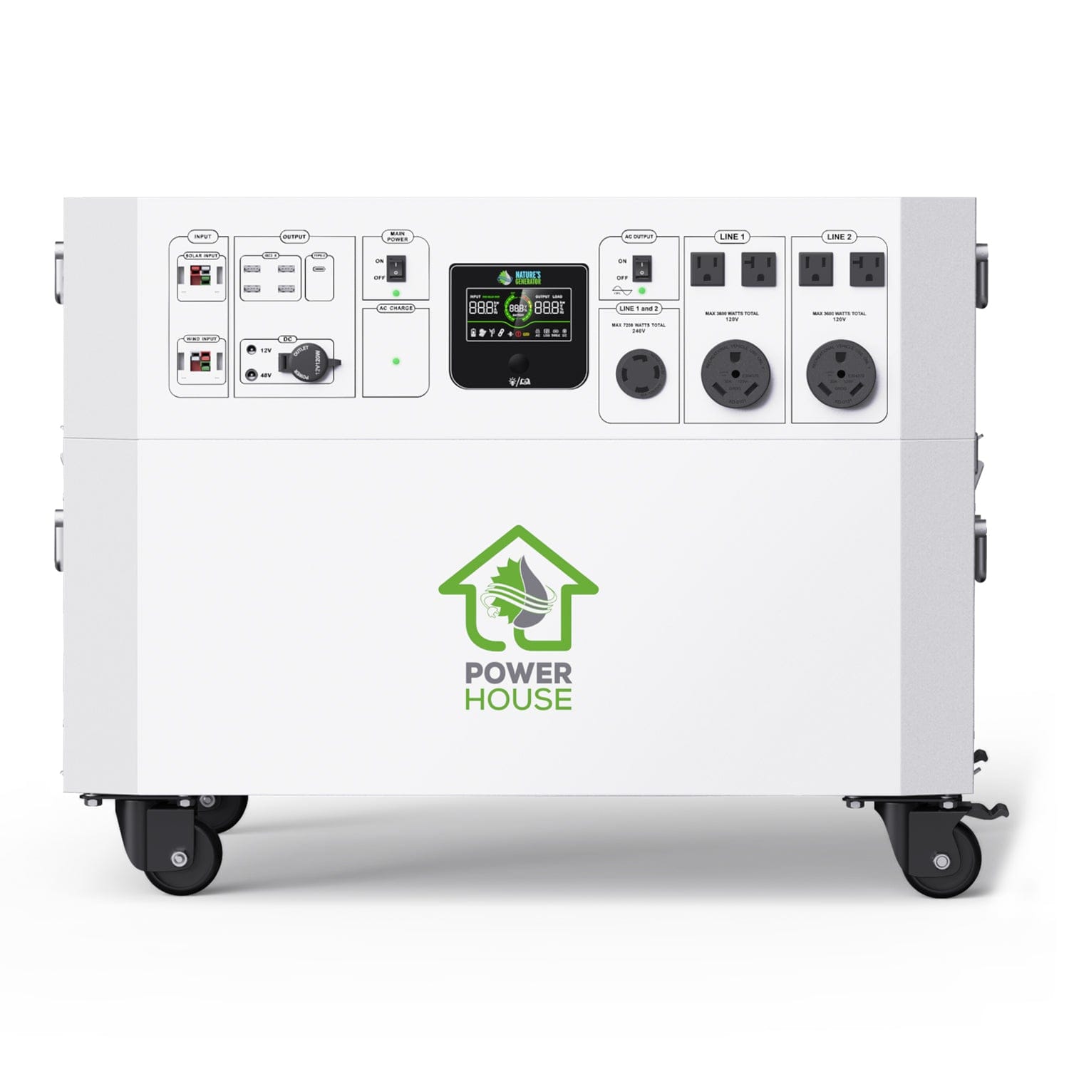 Nature's Generator Powerhouse NGPH72