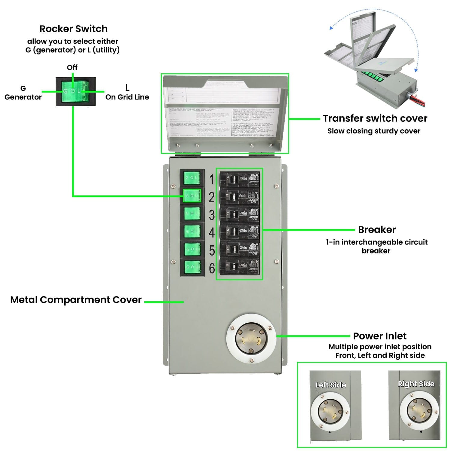 Nature's Generator Elite Gold - PE System HKNGAUELP