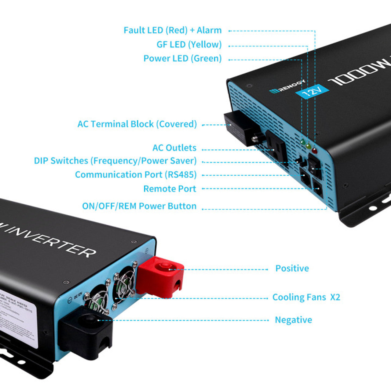 Renogy  1000W 12V Pure Sine Wave Inverter with Power Saving Mode (New Edition) R-INVT-PGH1-10111S-US