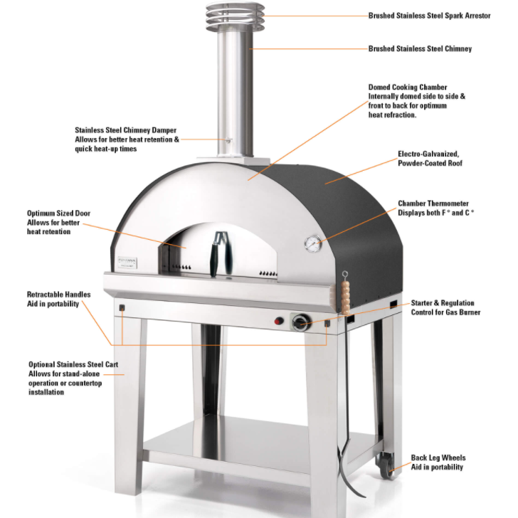 Bull Grills Gas Fired Italian Made Pizza Oven Head